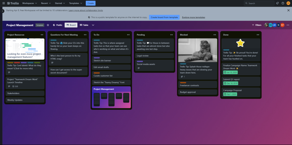 Alur Kerja Trello Demonstrasi visual dari papan, daftar, dan kartu yang menunjukkan proses organisasi dan kolaborasi tim - WiseWebster