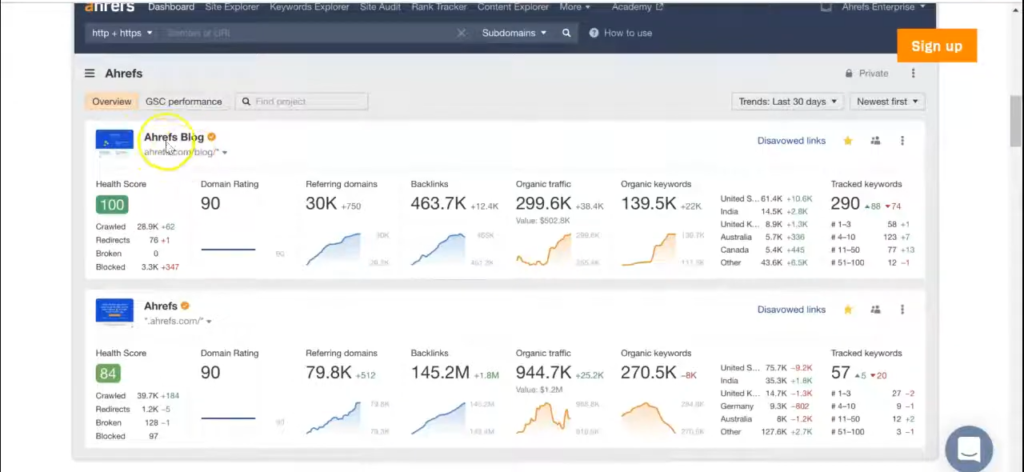 An Overview Of Ahrefs' Projects Dashboard _ Ahrefs Tutorials 1-58 screenshot