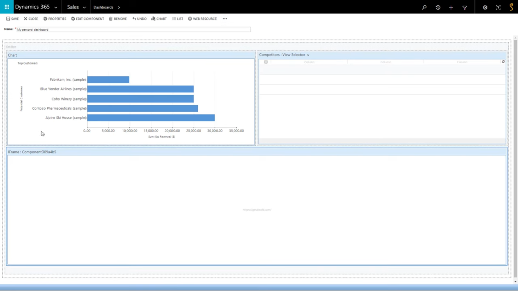 Analitik dan dashboard segmentasi pelanggan pada Microsoft Dynamics