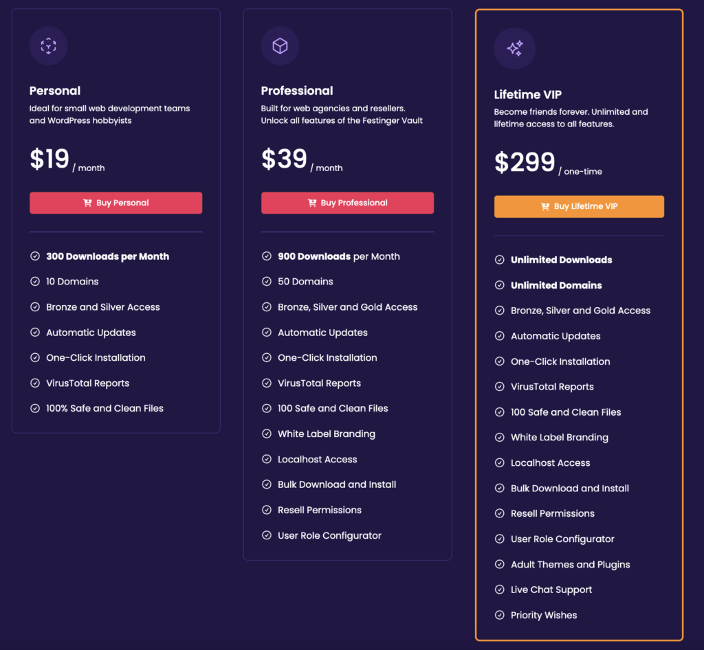 Contoh Upselling yang membuat salah satu opsi pembelian lebih menonjol dibanding yang lain