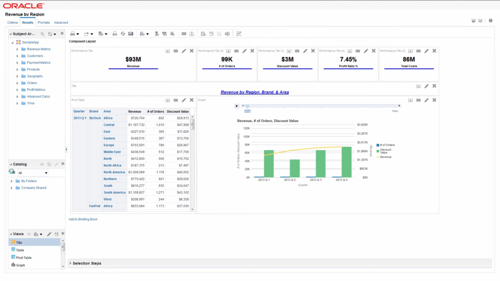 Dashboard Oracle CRM menampilkan analisis perilaku pelanggan dengan AI - WiseWebster.com