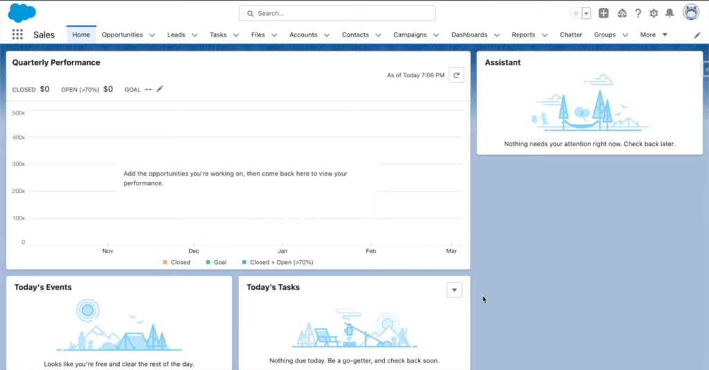 Dashboard analitik Sales Cloud untuk melihat performa tim penjualan - WiseWebster.com