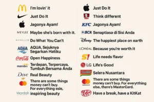 20 slogan iklan ikonik dari brand ternama di dunia dan Indonesia