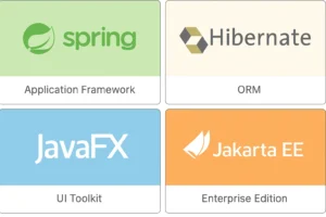 Framework populer yang menggunakan bahasa Java untuk berbagai jenis pengembangan