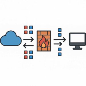 Ilustrasi cara kerja firewall saat menyaring lalu lintas data masuk dan keluar dari jaringan internal