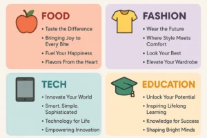 Kumpulan contoh slogan berdasarkan kategori produk seperti makanan, fashion, teknologi, dan edukasi