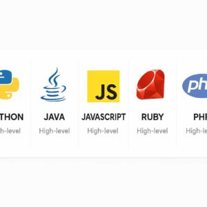 Perbandingan ringkas bahasa pemrograman tingkat tinggi yang populer di dunia pemrograman saat ini