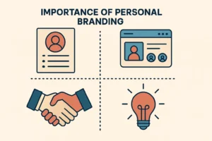 Ilustrasi pentingnya personal branding dalam menunjang karier dan kepercayaan profesional