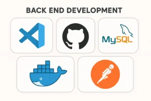 Kumpulan tools penting untuk back end developer, mulai dari IDE, GitHub, hingga Docker dan Postman