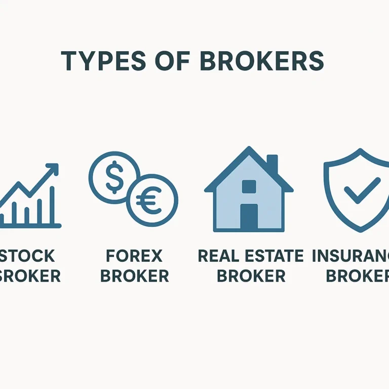 Arti Broker, Fungsi, Jenis, Cara Kerja dan Keuntungan