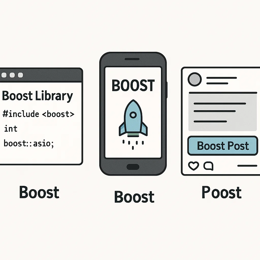 Visualisasi berbagai makna Boost di dunia digital