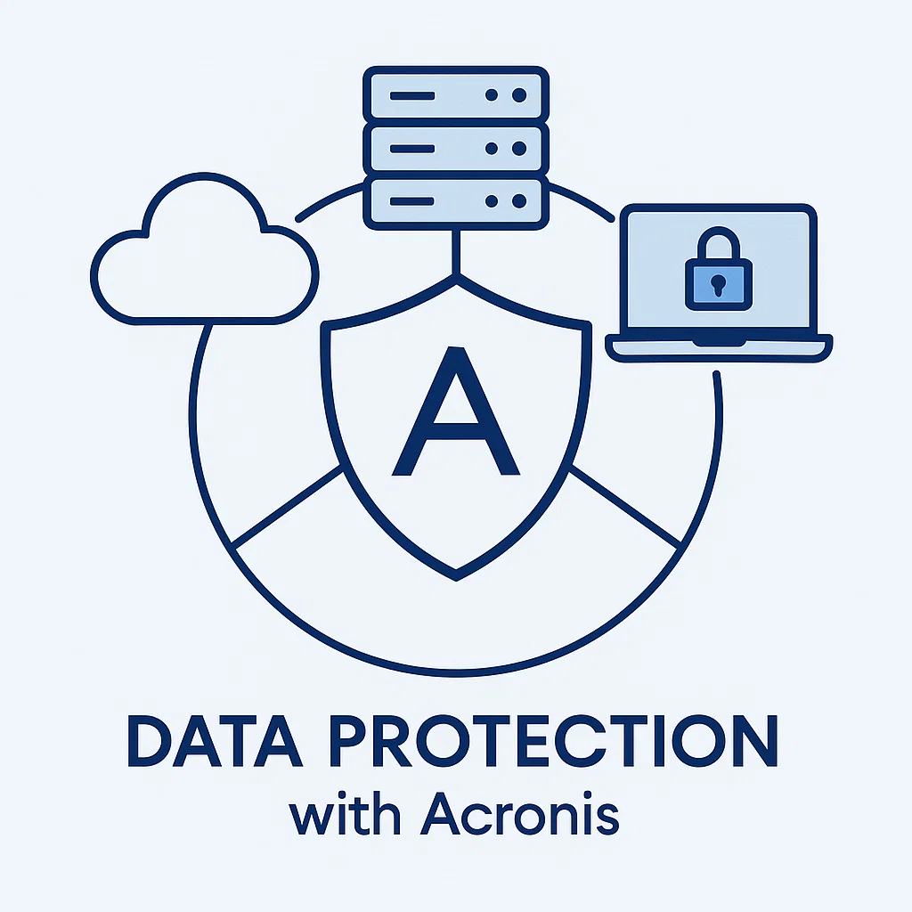 Visualisasi fungsi utama Acronis dalam perlindungan data